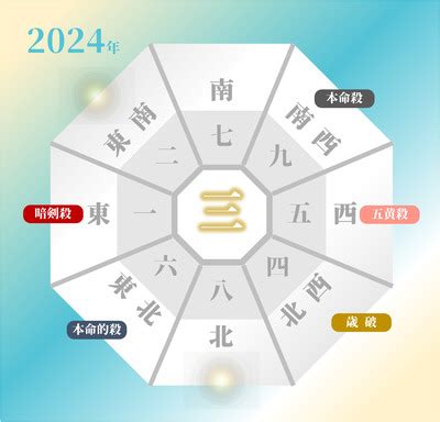 2024年 九紫火星 吉方位|九紫火星の吉方位・九紫火星の2024年（令和6年）の。